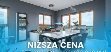 4 pokoje | 80 m² | zajezdnia wrzeszcz | widok