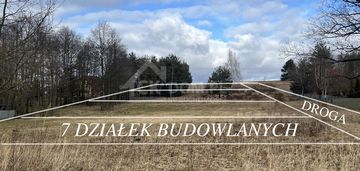 Wyjątkowa działka na sprzedaż – 1 ha w rytwianach