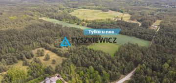 Działka budowlana w sercu lasu