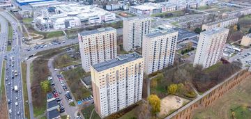 Os. zwycięstwa dla rodziny, studentów, inwestycja