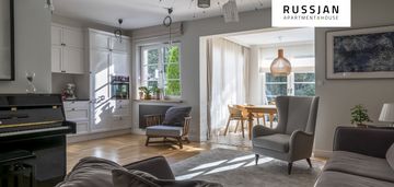 3 pok eleganckie mieszkanie w świetnej lokalizacji