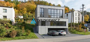 Działka usługowa gdańsk ul.słowackiego