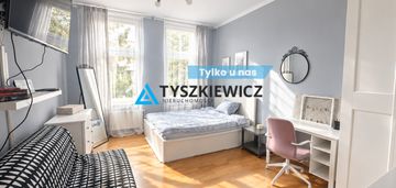 Śródmieście / cicho/ bezpiecznie / 2 osobne pokoje