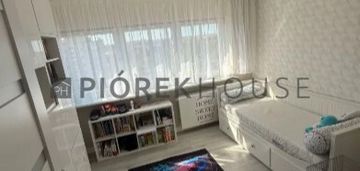 2-pokojowe mieszkanie na woli