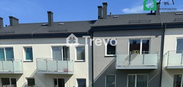 2-piętrowe|nowe budownictwo| stan deweloperski