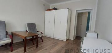 2-pokojowe mieszkanie na pradze-północ