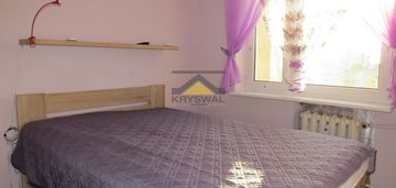 Mieszkanie  3pokojowe, os. staszica