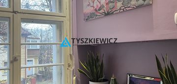 Dwa pokoje w topowej dzielnicy