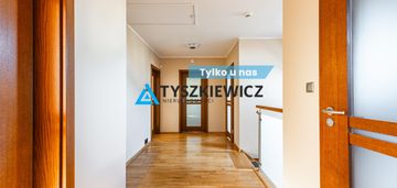 Dom z częścią usługową - czersk