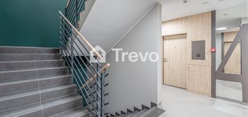 2 pokoje/wysoki standard/balkon/tramwaj