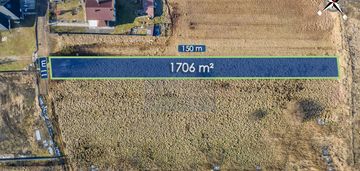 Działka usługowa żarki ul myszkowska 1706m2