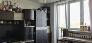 2-pokojowe mieszkanie na włochach