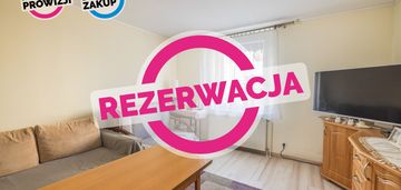 Mieszkanie bezczynszowe