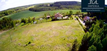 3,5 ha pod dom lub agroturystykę – media las woda