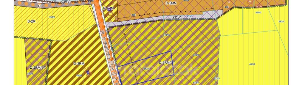 Działka zagrodowa sztutowo