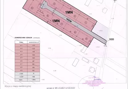 Działka na sprzedaż 1000m2