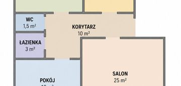 Trzypokojowe os. leśne niski blok na 1 piętrze