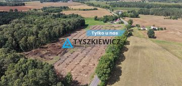 Działki pod lasem w miłocicach