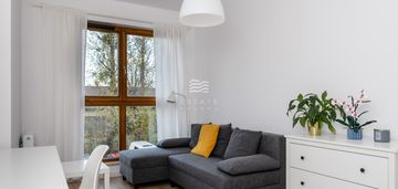 Zajezdnia wrzeszcz ul. grudziądzka  - 2900zł