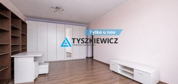 Gdańsk śródmieście dwa pokoje