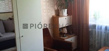 3-pokojowe mieszkanie w bemowie