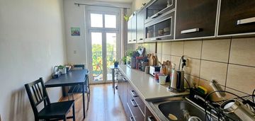 Wrocław śródmieście nadodrze 2 pokoje rozkład