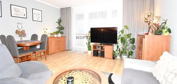 Bolta -poszukiwana lokalizacja i super rozkład