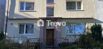 Gdynia | orłowo | bezczynszowe mieszkania