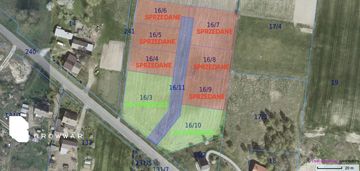 Działka budowlana na granicy milicza
