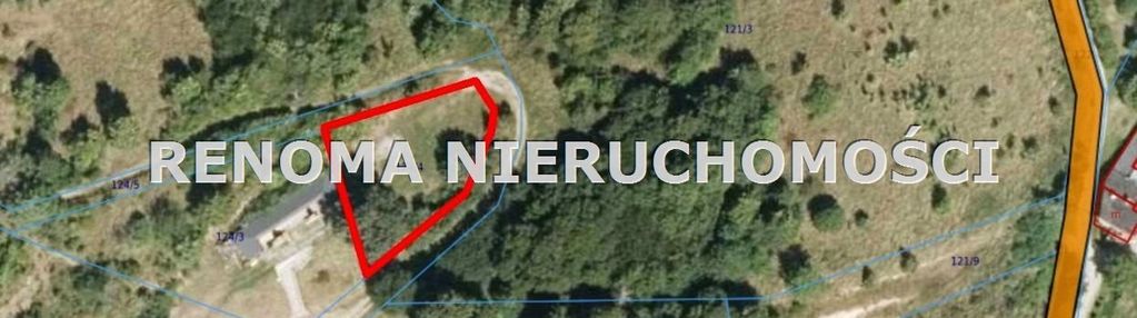 Działka z mpzp pod usługi