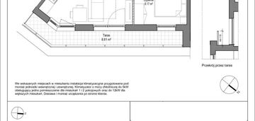 Mieszkanie smart home z tarasem, gdańsk zaspa
