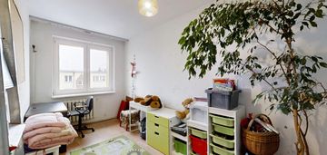 Retkinia m5 -dzień pokazowy 21 marca