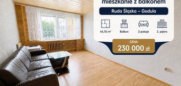 2 pokoje z balkonem | ruda śląska godula