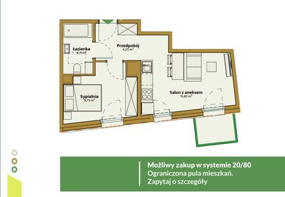 Przedsprzedaż⭐️20/80⭐️inwestycja premium⭐️zdrowie