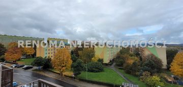 Spółdzielczo-własnościowe z kw dla obywateli ukr