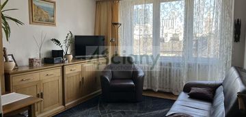 2 pokoje z widokiem | wola-centrum | 37 m²