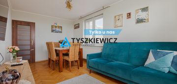 Umeblowane 3 pokojowe mieszkanie w gdyni chyloni.