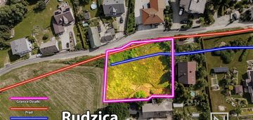 Działka | budowlana | dogodna lokalizacja