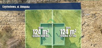 Dom na sprzedaż w doskonałej lokalizacji - dźbów