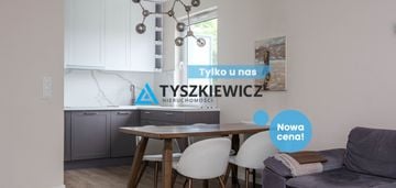 Kamienice malczewskiego | dwa pokoje z ogródkiem