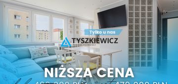 Mieszkanie w świetnej lokalizacji władysławowa.