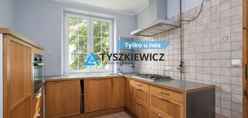 2 pokojowe mieszkanie w centrum gdańska