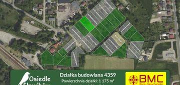 Działka budowlana koszęcin ul. dworcowa 1175m2