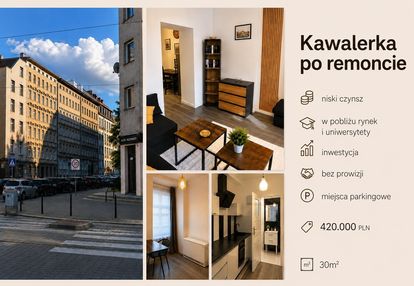Kawalerka/centrum/wysoki standard/osobna kuchnia