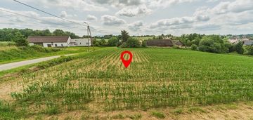Działki budowlane – bestwina, ul. hallera