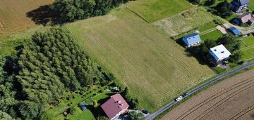Działka inwestycyjna 70 ar andrychów