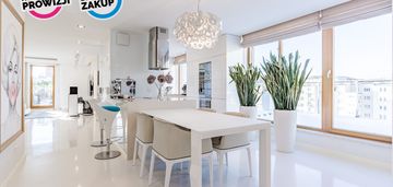 Luksusowy penthouse z prywatną windą i tarasem!