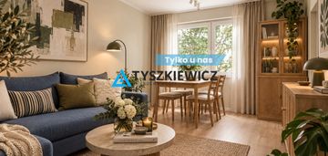 2 pokoje po remoncie - gotowe do wprowadzenia
