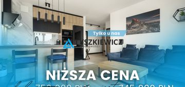 Mieszkanie 4 pok. tuż przy prywatnym lesie-kowale