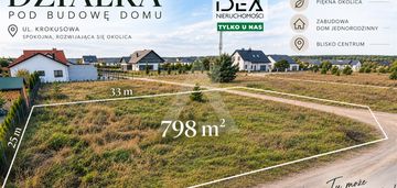 Łochowo centrum wszystkie media, warunki zabudowy